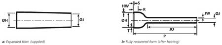 Hellermann Tyton Straight Heat Shrink Boots - Dimensions Illustration